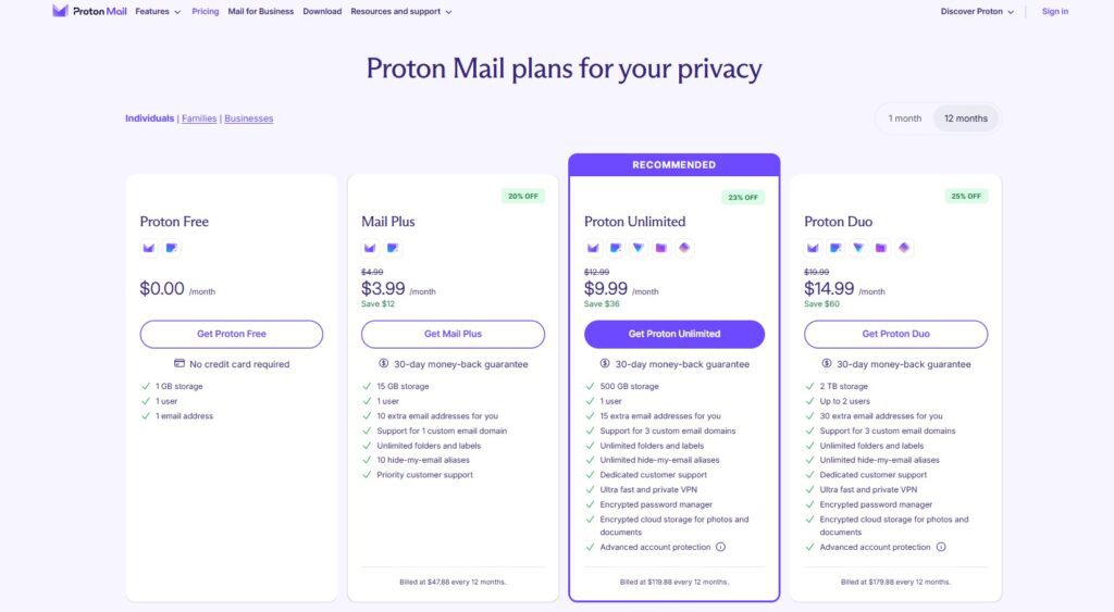 Proton mail review 2025: Pros, Cons, and Why It's My Go-To for Privacy