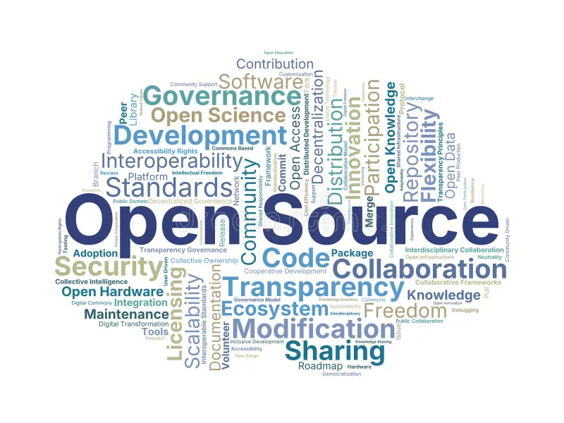 Lumo by Proton Review: The AI Tool Privacy Lovers Have Been Waiting For